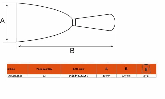 Espatula bimaterial inox 80 mm - Imagen 2