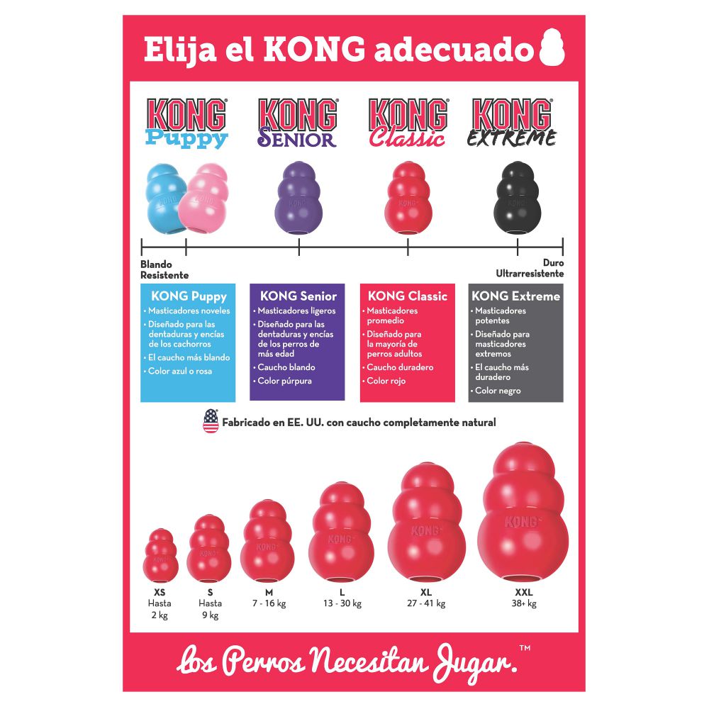 Kong Classic Rojo - Imagen 4