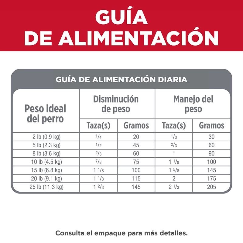 Hill’s Science Diet Adult Light Small & Mini 2 Kg - Imagen 8