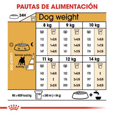Royal Canin Bulldog Frances Adult 3kg, 9kg y Pack 2x9kg - Imagen 6